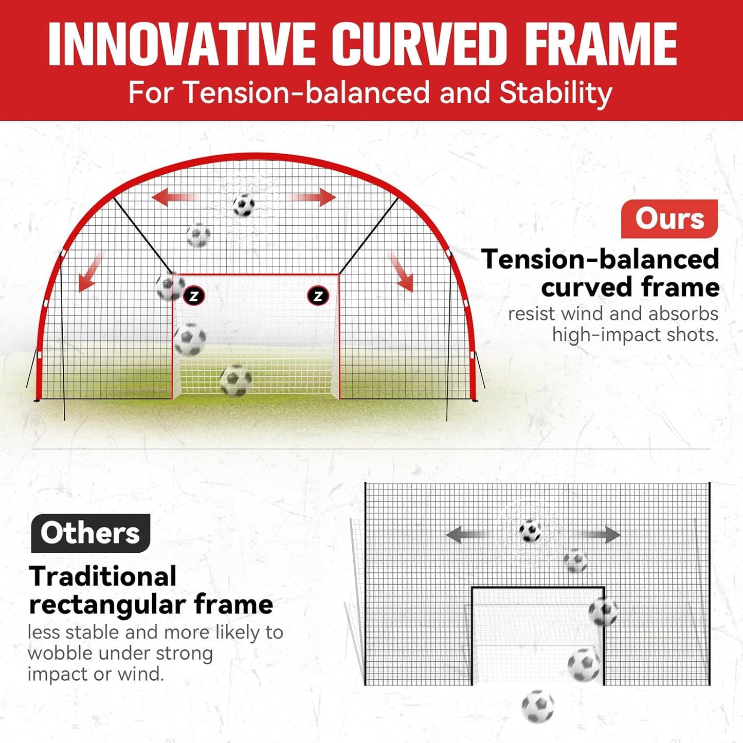3-in-1 Soccer Goal with Backstop Net & Rebounder, 21x10ft